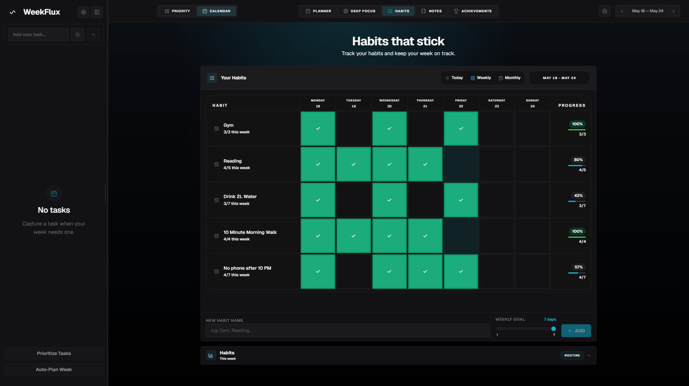 WeekFlux habits view.