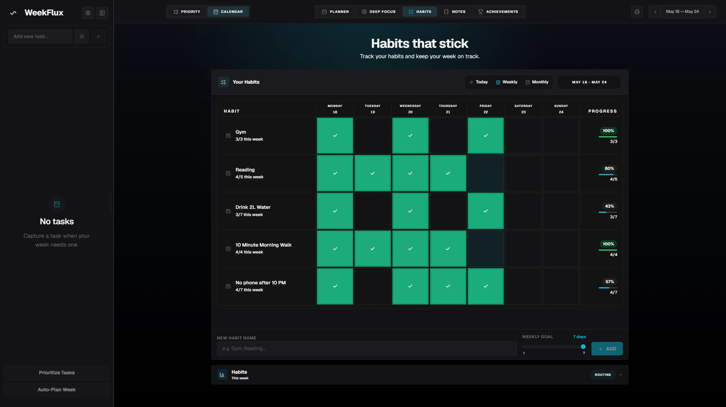 WeekFlux habits view.