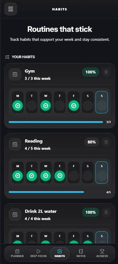 WeekFlux habits view.