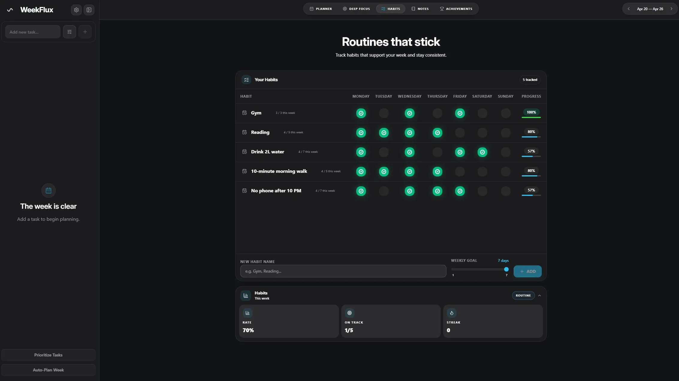 WeekFlux habits view.